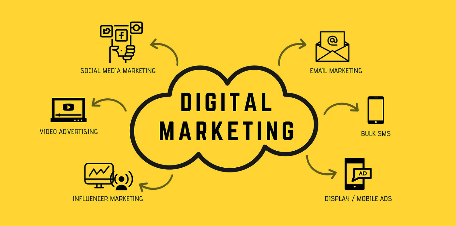 چگونه آژانس بازاریابی دیجیتال را قابل انجام تعهداتش پاسخگو کنیم!